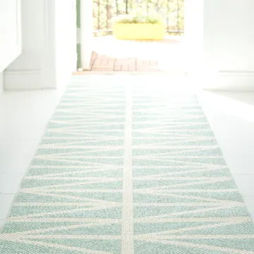 Helmi matto turkoosi - 70x300 cm - Brita Sweden