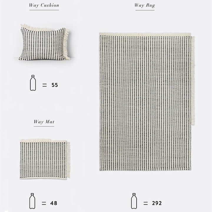 Way Outdoor rug - Off-white - ferm LIVING