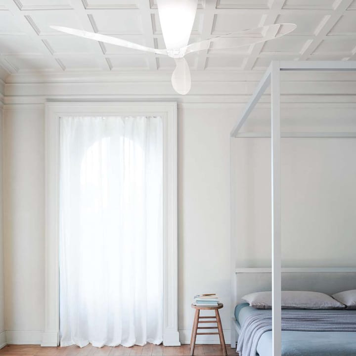 Blow kattovalaisin, Läpikuultava Luceplan